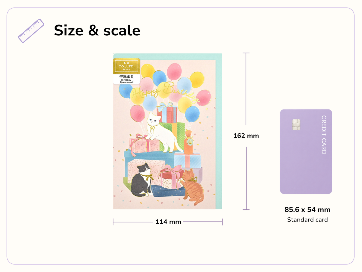 Size and scale image for Celebre: Happiness Cats Birthday Card